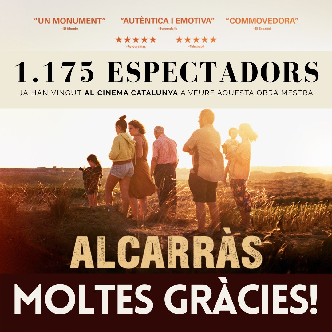 🎉Ens fa molt feliços poder-vos dir que hem estat la 12a sala de tot l'Estat amb més assistència per a #alcarràs 🔝 Amb només 8 projeccions, les xifres del <a href="/CinemaCatalunya/">Cinema Catalunya</a> tripliquen la mitjana estatal🤩 Un cop més, MOLTES GRÀCIES per la vostra confiança!!! #gràcies #Terrassa