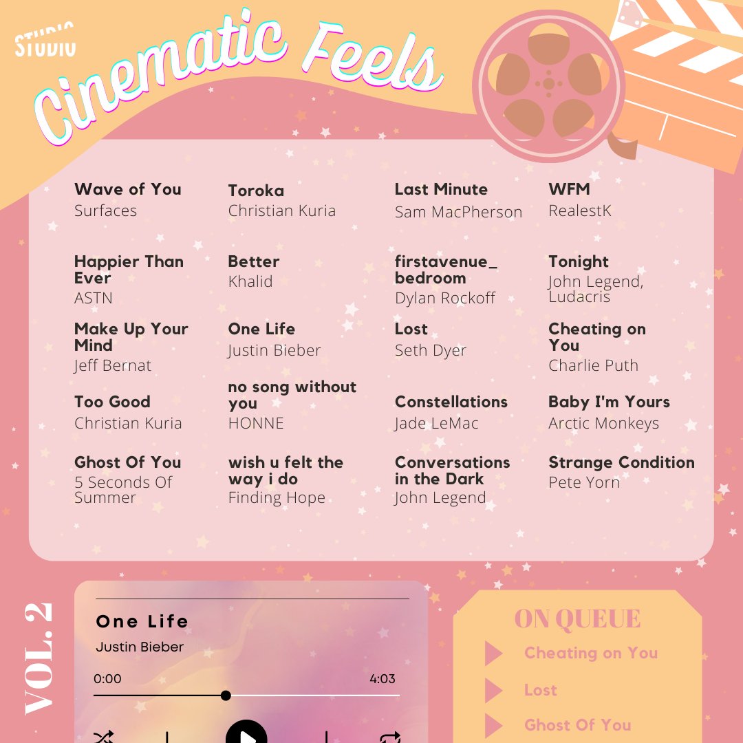 STUDIOxAC's tweet photo. Looking for a joyful vibe this 1st week of May? 🌻

✨ Celebrate the upcoming days with our #STUDIOnline Spotify playlists.✨ Take a look on;

Chardonnay Dreams Vol. 1 And Vol. 2 🍹
https://t.co/zJH2KIIbc2 

Cinematic Feels Vol. 1 and Vol. 2 🍿
https://t.co/dgnCQpxrTi https://t.co/vM4vS4lSW0
