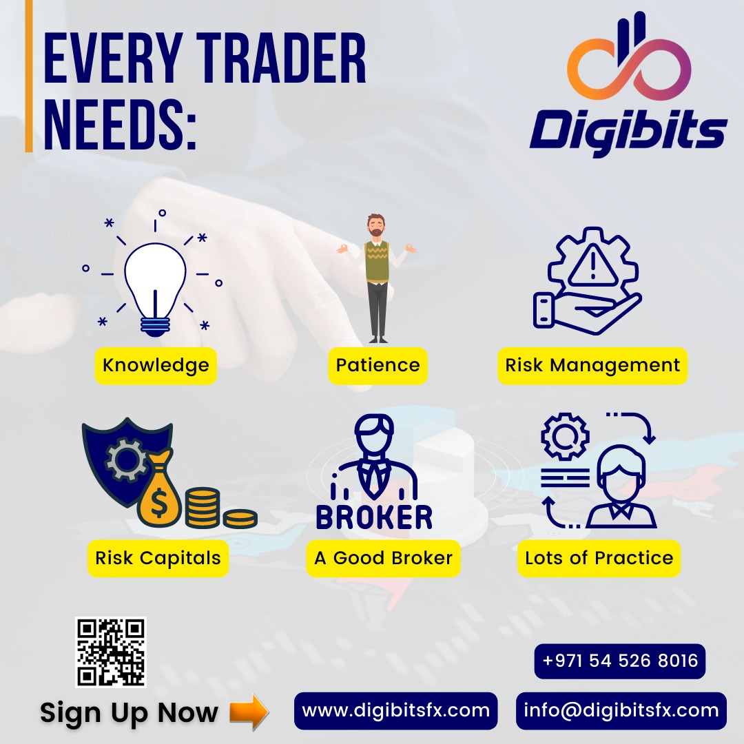 Digibitsfx's tweet photo. Every Trader Must Needs:
- Knowledge
- Patience
- Risk Management
- Risk Capitals
- A Good Broker
- Lots of Practice
Sign up now.
๐ https://t.co/CRdwNfrlrg
๐ฉ info@digibitsfx.com
๐ +971 54 526 8016
#candlechart #forex #trading #money #forextrading #gold #usd #bitcoin https://t.co/50KspIoZe5