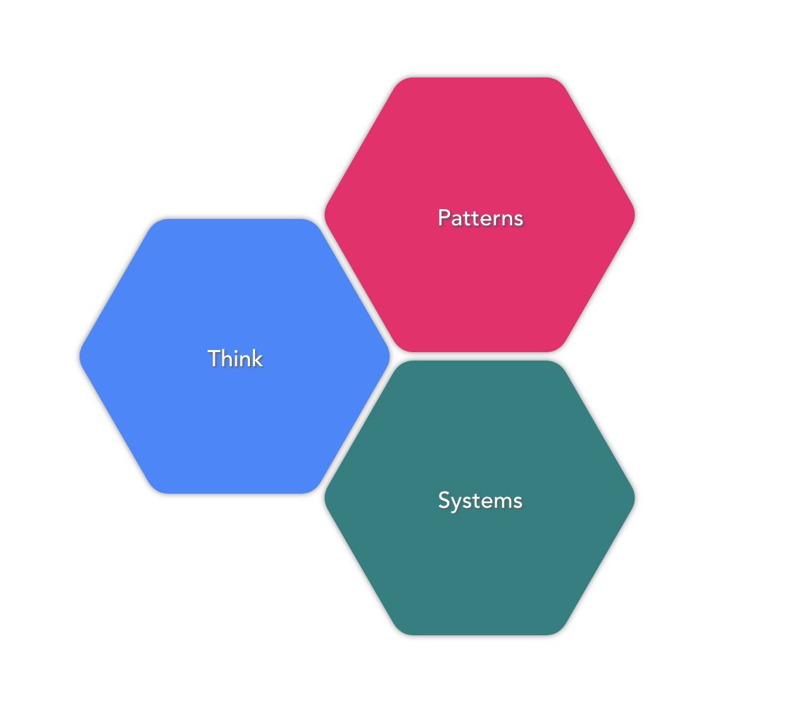 Nicolas Antoine-Moussiaux (@hexxanam) on Twitter photo Thrilled to announce to the #systemsthinking community the birth of hexx.it 🤩 A free online #hexagonalthinking tool. <a href="/arti_choke/">Pam Hook</a> <a href="/tonyworldvision/">Anthony Hodgson</a> <a href="/globalsolo/">SOLO Taxonomy Users</a> <a href="/hexagonlinks/">Sinead Kelly Townsend</a> Pls give a try! You'll love it 😍! Interested? Follow and DM <a href="/HexxaThink/">Hexx It !</a> ! Thrilled to announce to the #systemsthinking community the birth of hexx.it 🤩 A free online #hexagonalthinking tool. <a href="/arti_choke/">Pam Hook</a> <a href="/tonyworldvision/">Anthony Hodgson</a> <a href="/globalsolo/">SOLO Taxonomy Users</a> <a href="/hexagonlinks/">Sinead Kelly Townsend</a> Pls give a try! You'll love it 😍! Interested? Follow and DM <a href="/HexxaThink/">Hexx It !</a> !