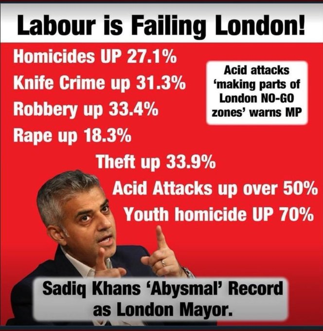 daveatherton's tweet photo. Mayor @SadiqKhan in all his glory. https://t.co/VK3LftdJ6t
