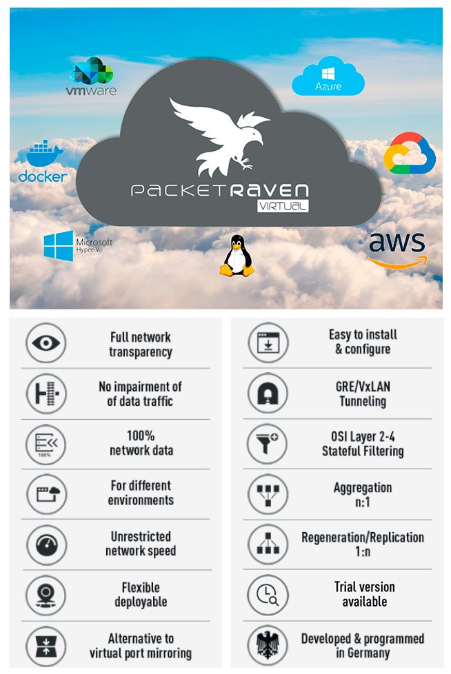 Is some of your network traffic also hiding behind Cloud clouds?
Try our new PacketRavenVirtual - a virtual #NetworkTAP for virtual and Cloud environments.
Get 100% transparency into the Cloud

#networkvisibility #networksecurity #neoxnetworks