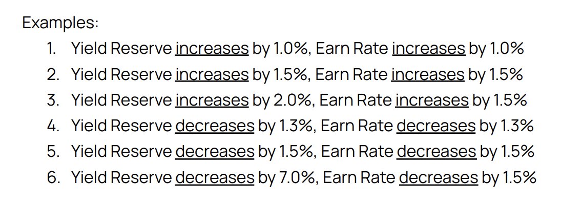 Anchor Protocol looks to provide the best DeFi stablecoin yields of around ~19.5% APY with the famou...