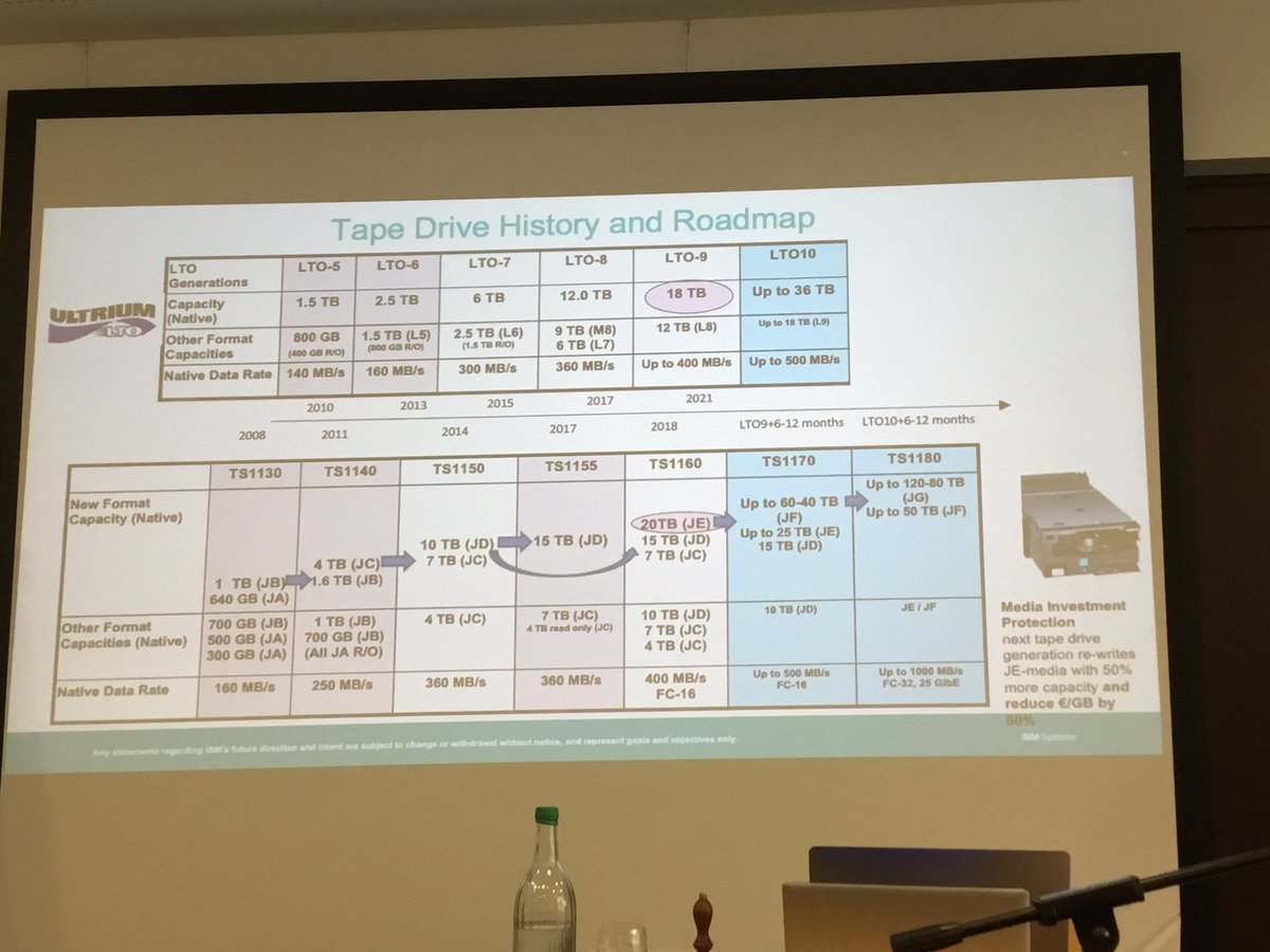 wauerochs's tweet photo. #GSESSMSD2022Spring
#GSE AK SMS (SSMSD) Frühjahrs Guide 2022
by @GuideShareEurop
Tape Drive History and Roadmap (public) #LTO #Jaguar #TS1100
by @SeppWein @IBM @IBMStorage
@wauerochs from @DATEV
#DATEVBotschafter #DATEVambassador
👁🐝Ⓜ️ Champion #IBMChampion @IBMChampions https://t.co/NQB6VTo6NH