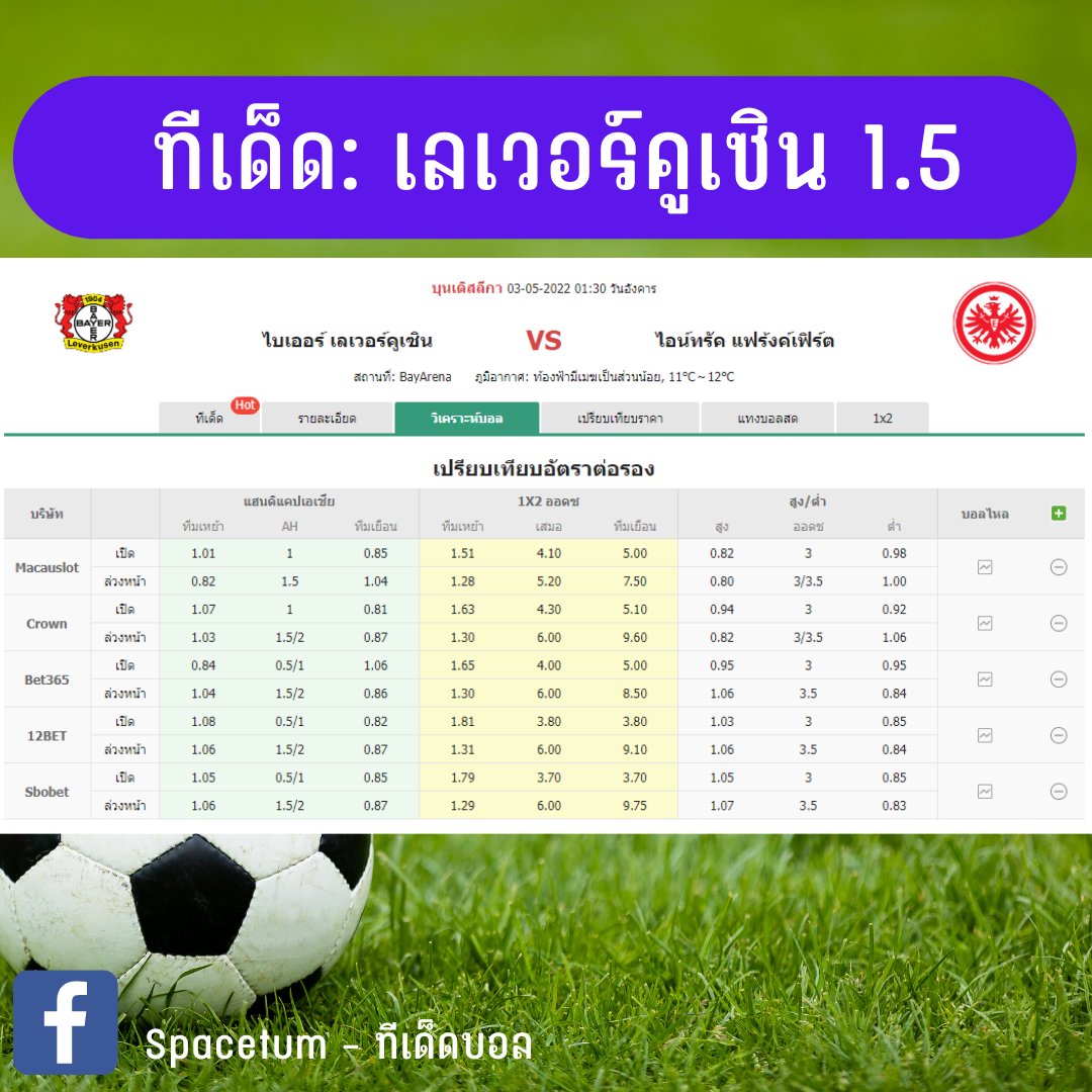 🔥#ทีเด็ดบอล #ผลบอลสด #thscore 
⚽️ #บุนเดิสลีกา 02-05-2022 เวลา 01:30
⚽️#ไบเออร์ เลเวอร์คูเซิน VS#ไอน์ทรัค แฟร้งค์เฟิร์ต
🚩ทีเด็ดฟันธง：ไบเออร์ เลเวอร์คูเซิน  ต่อ 1.5
เช็คผลบอล ➡ thscore.vip/6.shtml