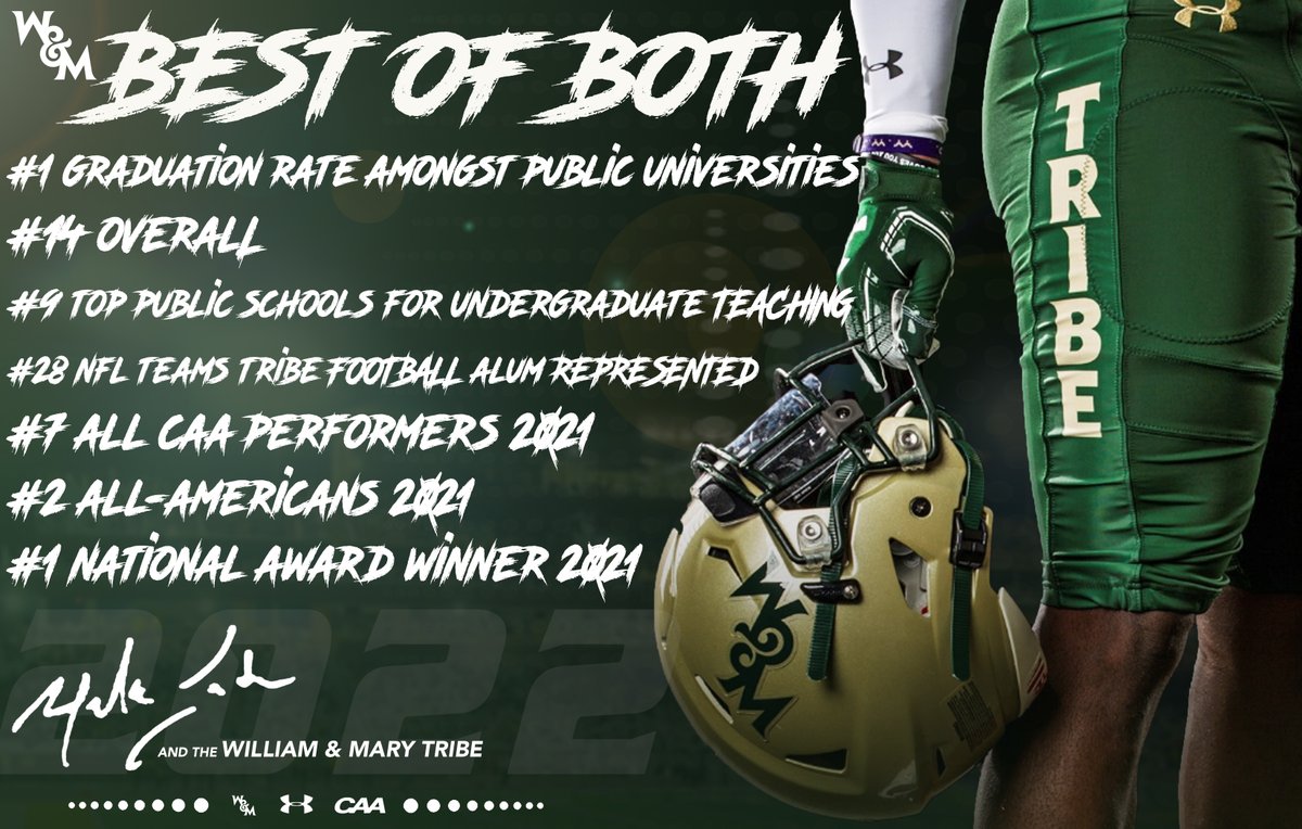 WMTribeFootball's tweet photo. In the classroom and on the field......#WHYW&M? https://t.co/vS37ZDoiBe