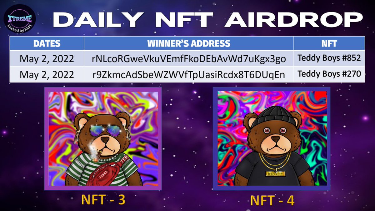 ROSE_XRPLAsia's tweet photo. 🎉CONGRATULATIONS🎉

SECOND DAY OF OUR NFT AIRDROPS
(MAY-CASHBACK) 🚀🚀‼️‼️

ANOTHER 2 LUCKY WINNERS OF OUR DAILY NFT MAY DROP ❤️❤️
CHECK YOUR WALLET ADDRESS and DM US.
@xrpl_xtreme https://t.co/5WJKqJa01C