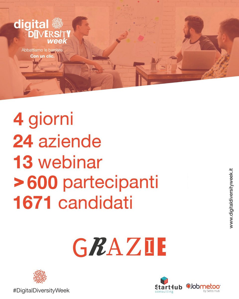 StartHubCons's tweet photo. Si è conclusa la 1^edizione 2022 della #DigitalDiversityWeek,organizzata da @jobmetoo by Seltis Hub e #SHC e dedicata a persone con disabilità e a categoria protetta in cerca di lavoro. I numeri sono stati straordinari! Grazie a tutti i candidati e alle aziende che hanno aderito! https://t.co/DXZmeWNKaK