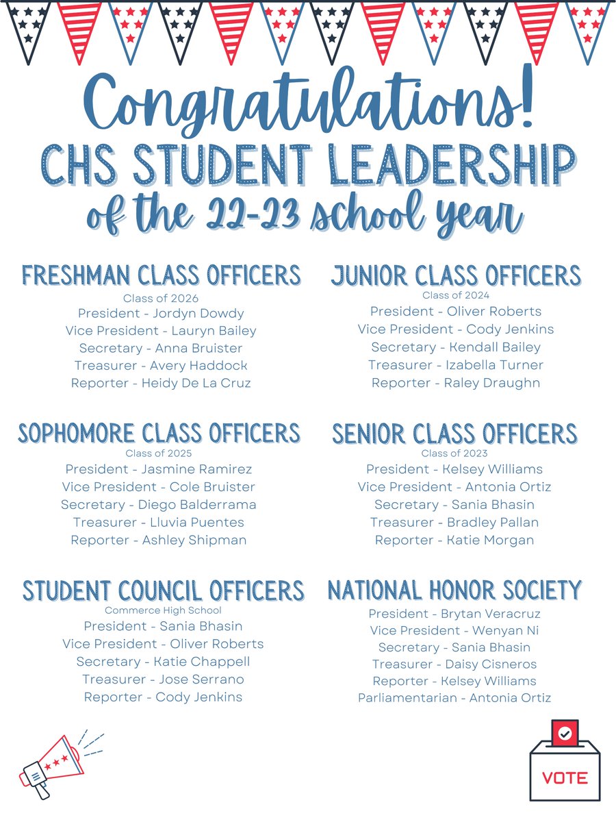 Commerce High School tweet media