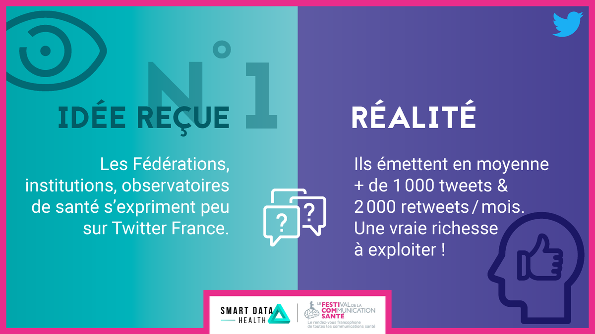 Smart Data Health tweet media