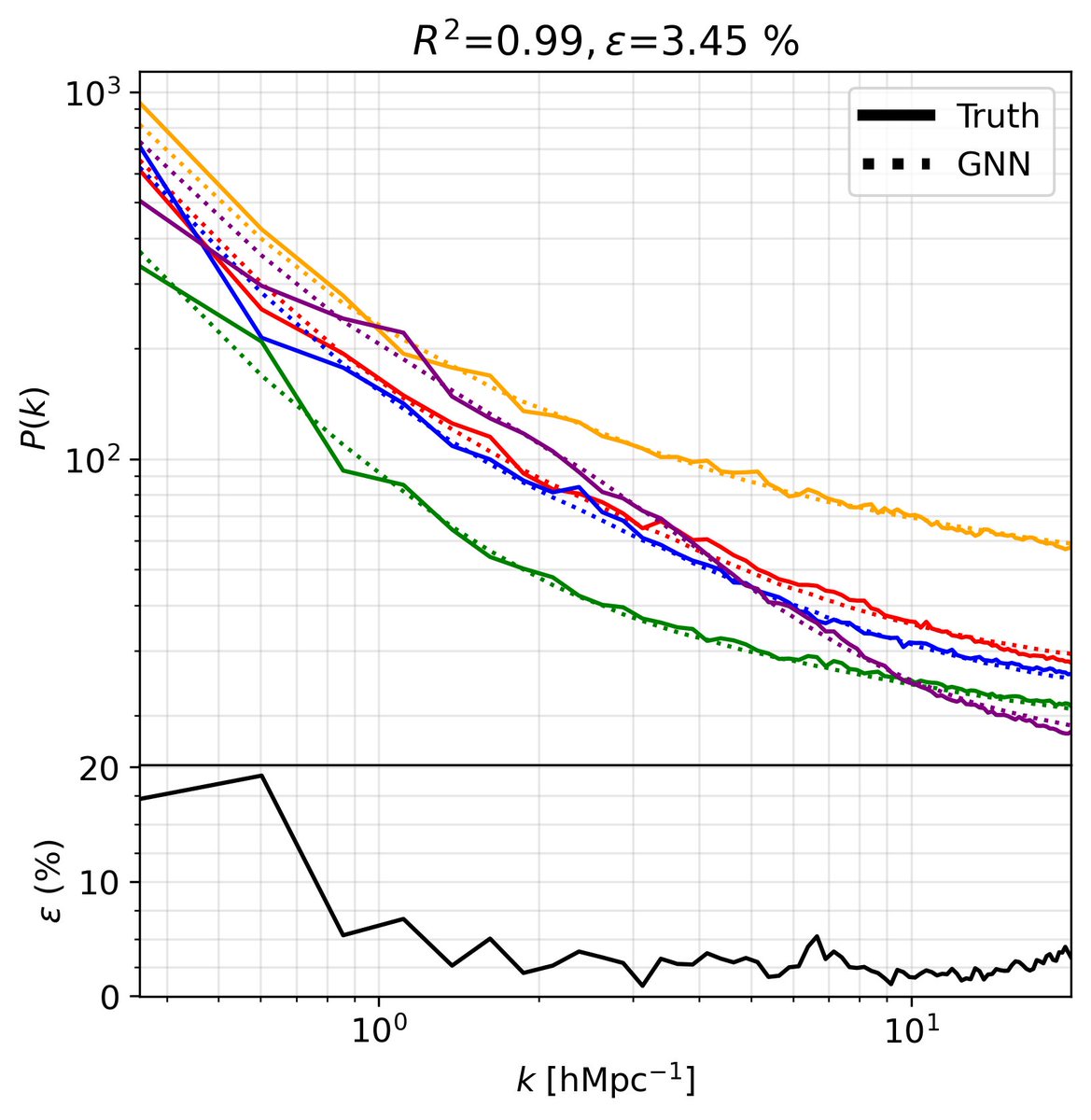 Pablo Villanueva Domingo tweet media