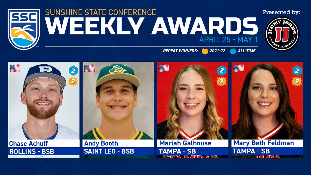 Sunshine State Conference (@d2ssc) on Twitter photo SSC Weekly Awards Presented by <a href="/jimmyjohns/">Jimmy John’s</a> | April 25 - May 1
...Achuff, Feldman, and Galhouse repeat as weekly winners in 2021-22...
More: bit.ly/D2SSC | 🌴☀️🌊 SSC Weekly Awards Presented by <a href="/jimmyjohns/">Jimmy John’s</a> | April 25 - May 1
...Achuff, Feldman, and Galhouse repeat as weekly winners in 2021-22...
More: bit.ly/D2SSC | 🌴☀️🌊