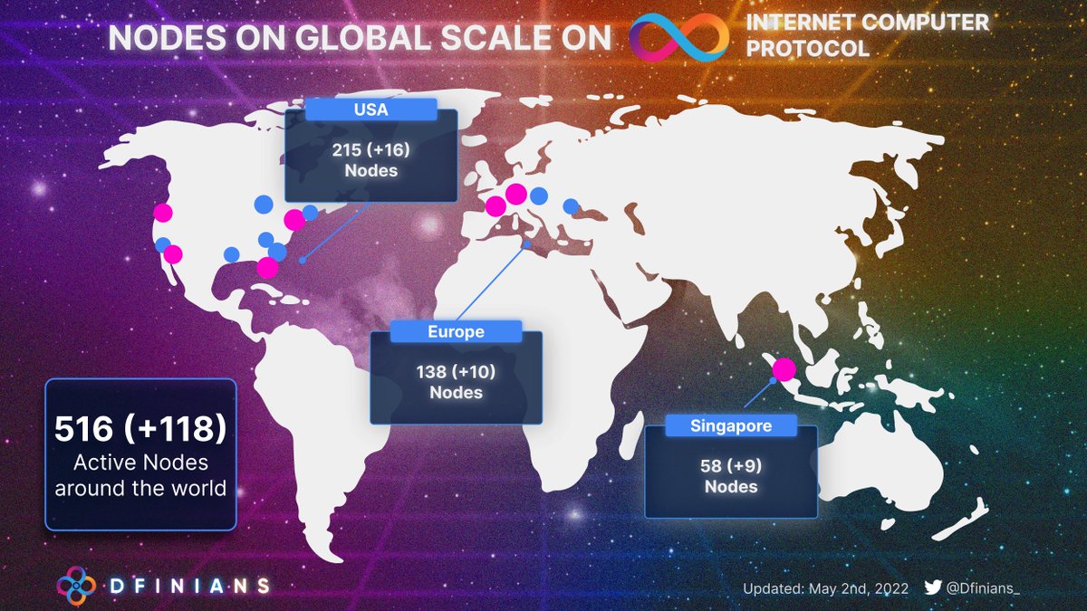 Dfinians tweet media