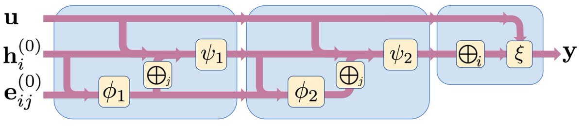 Pablo Villanueva Domingo tweet media