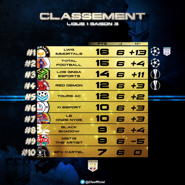 EFA France 🇨🇵 tweet media