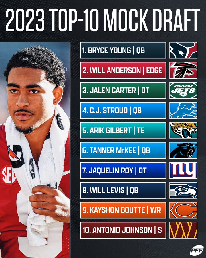 updated-nfl-mock-draft-cheap-buying-save-56-jlcatj-gob-mx