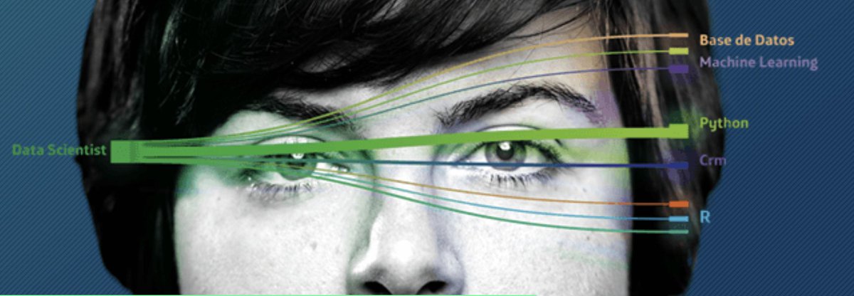 Cluster Tera tweet media