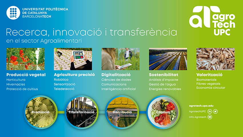 Neix <a href="/AgrotechUPC/">AgrotechUPC</a>, el nou Centre Específic de Recerca de Tecnologia Agroalimentària de la #UPC.

Amb l’objectiu d’acostar la recerca, la formació i la transferència tecnològica al sector agroalimentari. 
upc.edu/ca/sala-de-pre…