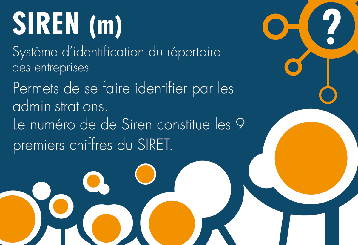 Le langage de l'entreprenariat peut être compliqué, voyons ça ensemble ! 📒
Que ce que le SIREN ?
