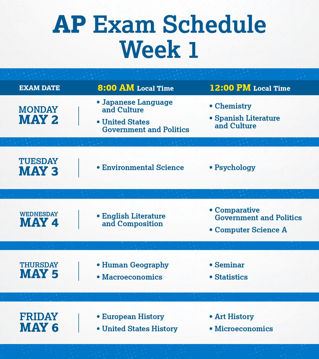 CollegeBoard's tweet photo. AP Exams begin today! https://t.co/nO1IRtL6fp https://t.co/NnJ13KAmS4