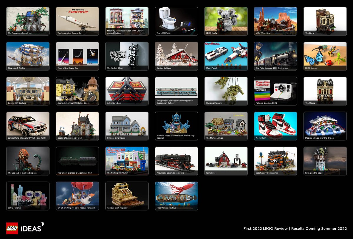 A whopping 39 submissions have reached the 10,000 supporter milestone and qualified for the First 2022 Review 😍 Which are you rooting for? Check them all out - ow.ly/9lM850IWLoA