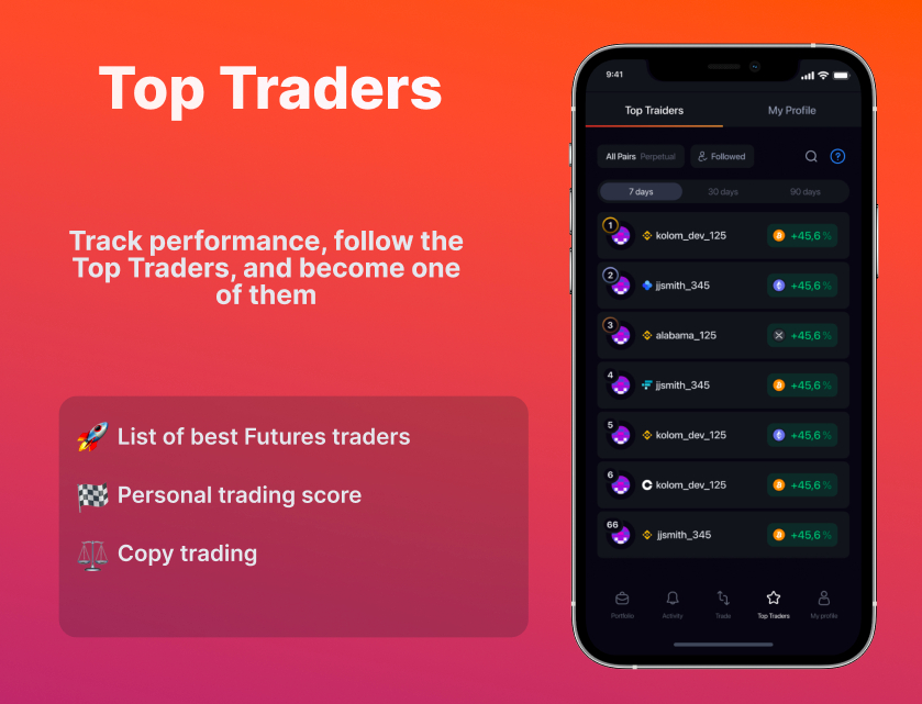 buycrypt_com's tweet photo. The First Trading Tournament is around the corner 🤩
Meanwhile, check Top Traders in #Buycryptapp, follow them or let'em manage your assets directly. Get the app right now!
https://t.co/lCt41hu9Fn
#buycrypt #trading #community #bitcon #crypto #cryptocurrency https://t.co/bkCFj6Lsxu