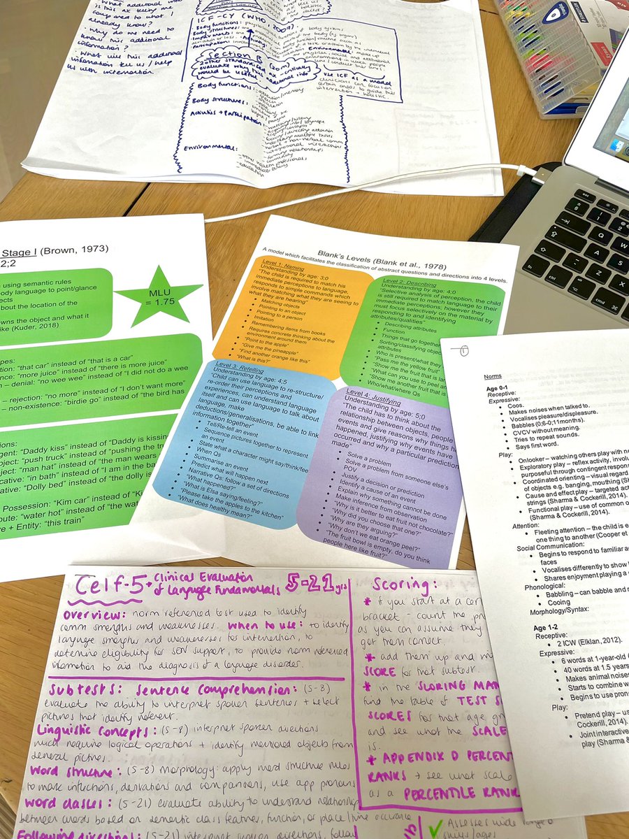 heatherempage's tweet photo. Only 3 more days of revising for my last ever exam! Roll on Thursday😬💆🏼‍♀️ #SLT2B https://t.co/JQFCCufimL