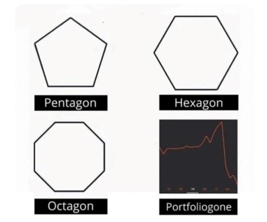 😇