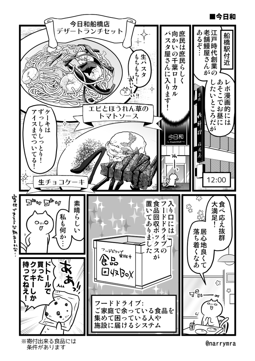 都内から成田山新勝寺まで約50kmを歩いた旅のレポ漫画:2日目(1/3)
#COMITIA140 #コミティア140 