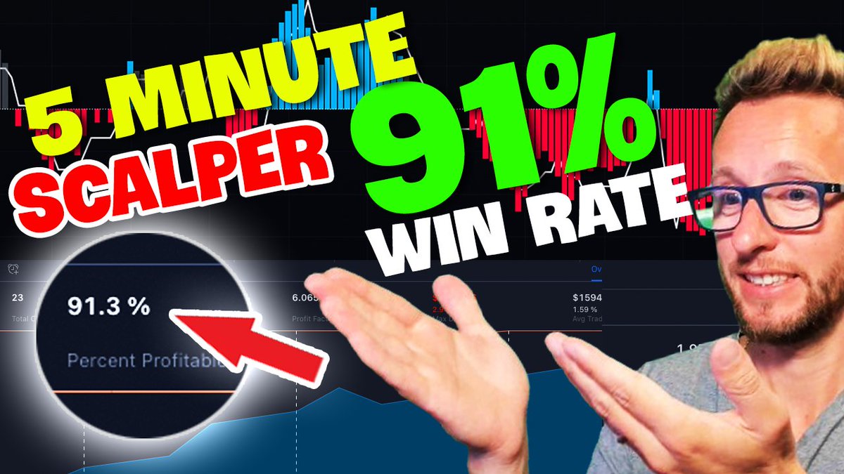 5 Minute Scalping TRADINGVIEW Strategy - Profitable | FOREX CRYPTO &amp; STOCKS 91% WIN RATE
#ETHUSDT #ETH 
youtu.be/nqaDhmP_XAA