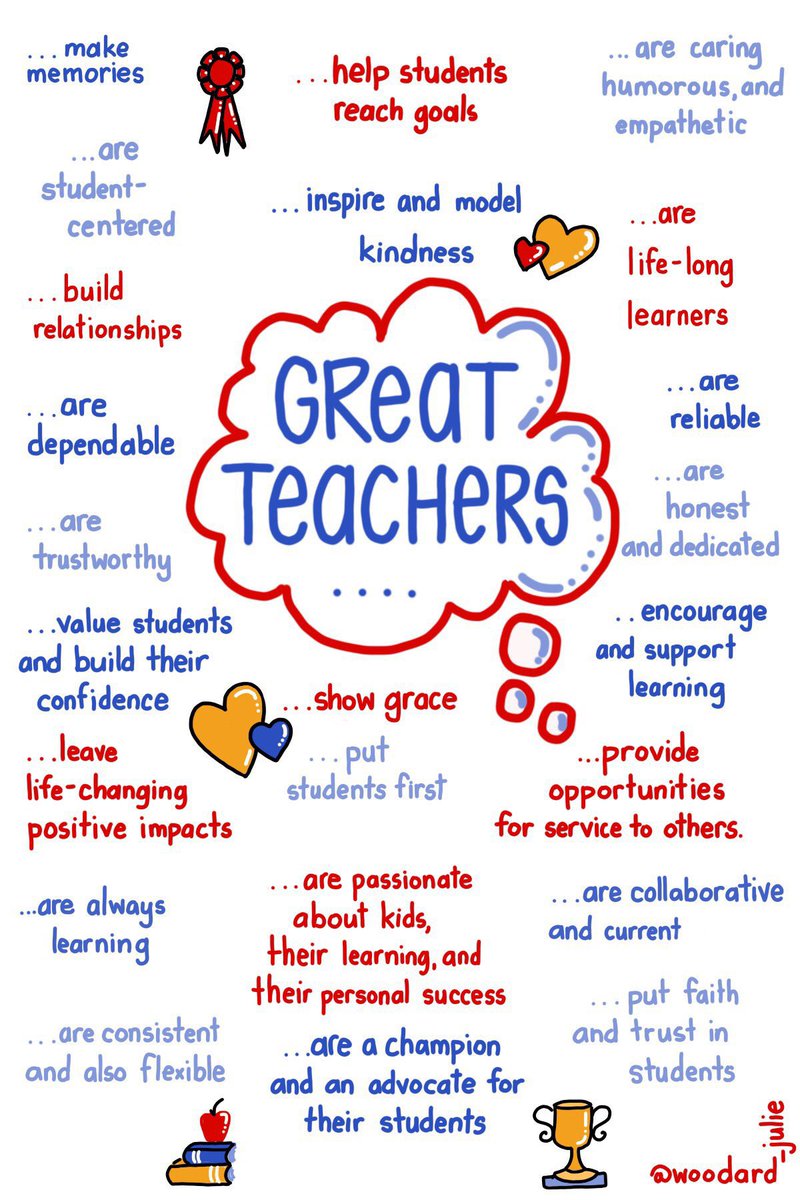 Blessed to work with amazing teachers that make a difference in the lives of <a href="/OnslowSchools/">Onslow County Schools</a> students! Thank you to all teachers around the world that work tirelessly to provide the best education possible to students! You are appreciated! #ThankATeacher #TeacherAppreciationWeek