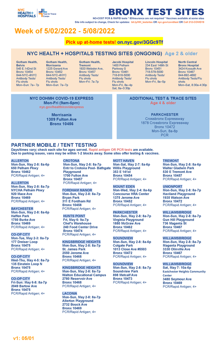 MarkLevineNYC's tweet photo. Covid testing is down in NYC.

We're still seeing 1000s of cases/day. It's important that you get tested regularly, especially if you have symptoms, are exposed, before/after gatherings etc.

City-run sites are always free—regardless of insurance. This week's update on locations: https://t.co/o8HkMEL12J