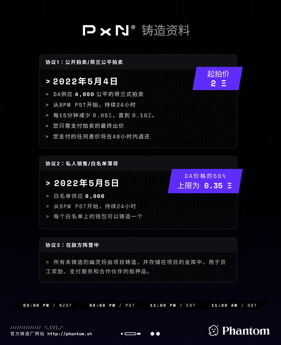 // Chinese translated mint details: