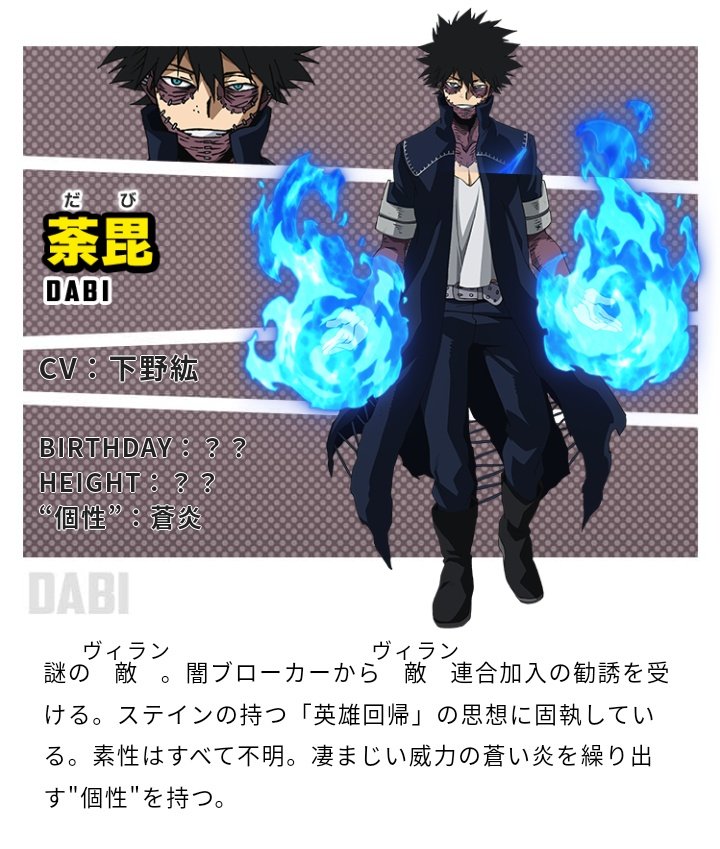 Dabi's official quirk name is "Blue Flames". It has been updated in the anime site according to Hawks Villain report published in Jump GIGA. 