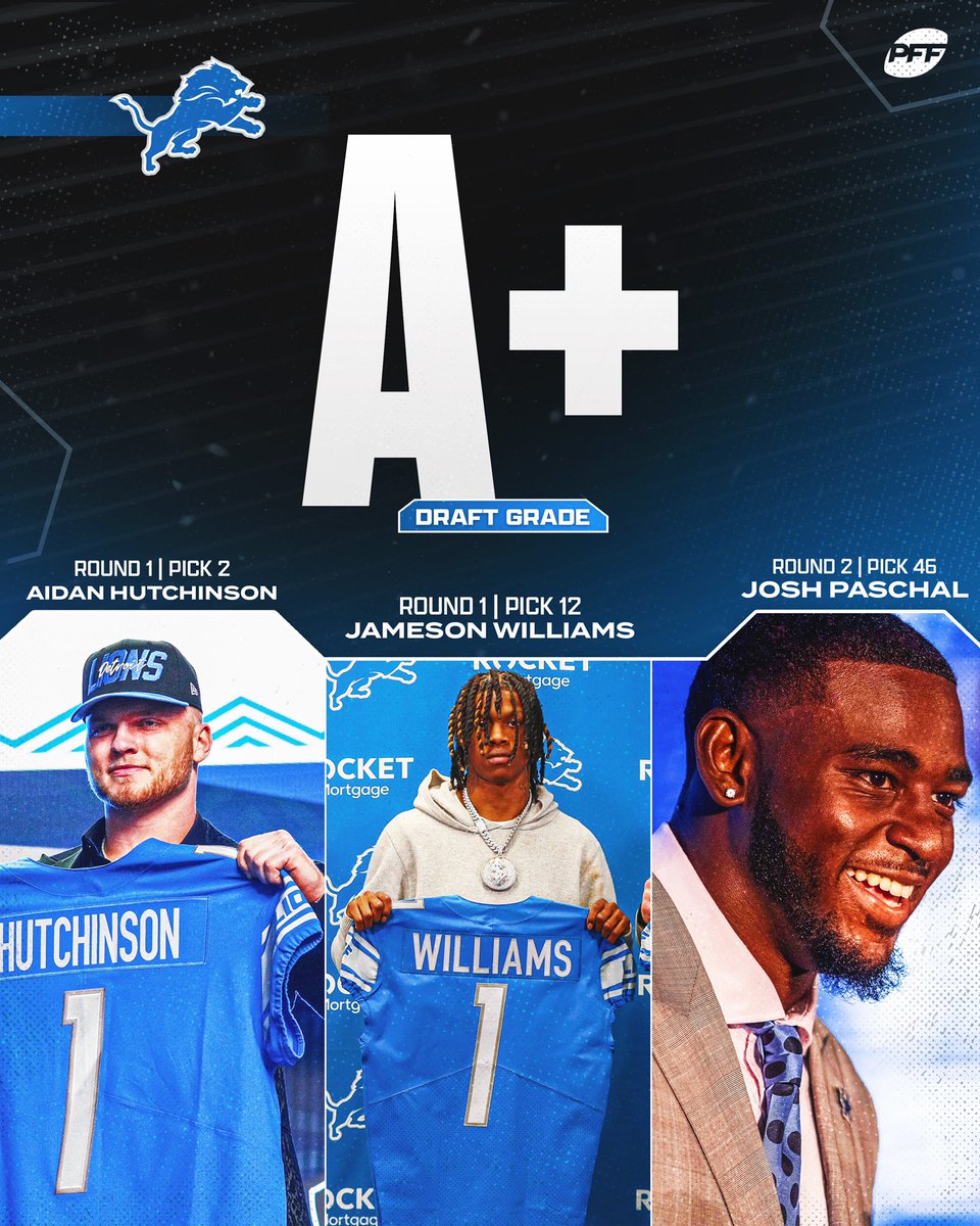 PFF on X: 'How would you grade the Lions draft?  / X