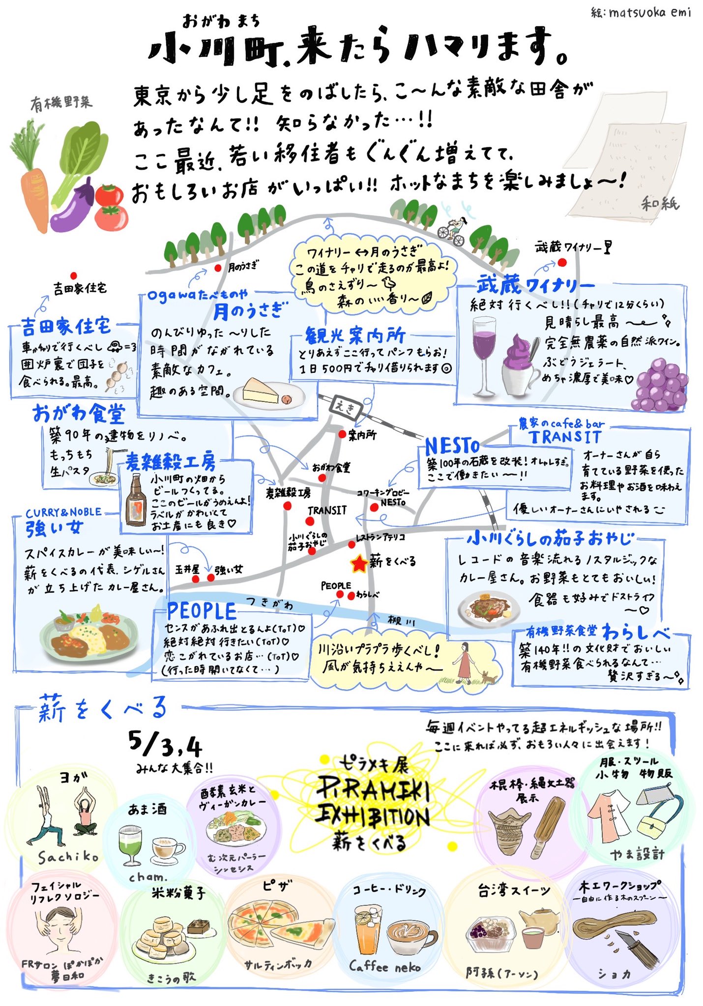 تويتر 薪をくべる على تويتر 薪をくべる ピラメキ展 5 3 5 4 明日 いつもの早朝カフェからスタートだよ げんきがでるカレーつくっちゃお 日常をよろこばし合う2日間 スパークする準備はできている 朝7時に薪をくべるで待ってまーす T Co Lltbvipuhe