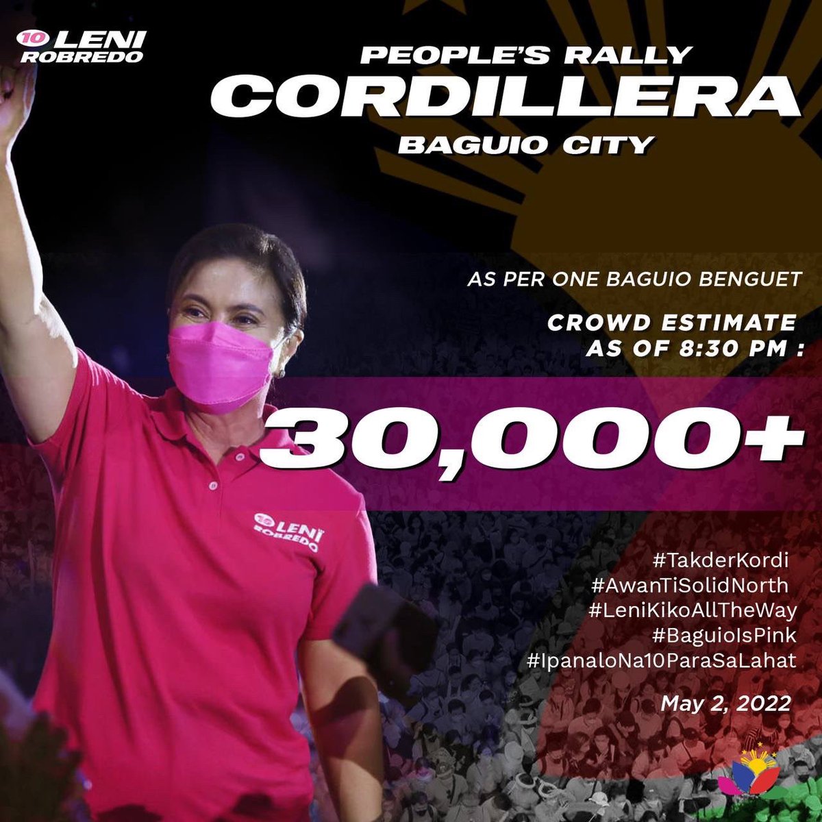 maracepeda's tweet photo. As of 8:30 pm, crowd here in Robredo’s rally in Baguio City has ballooned to 30,000, according to local organizers. Robredo once again pulls off a show a force in a known Marcos territory. #PHVote https://t.co/2gC1yXXSrR