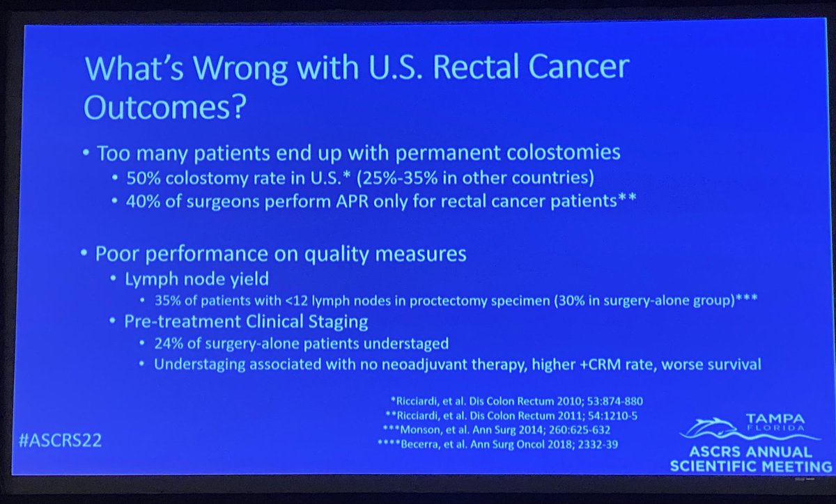 Real opportunity for improved #rectalcancer surgical care in the US. Not even reasonable that 40% of surgeons only offer APR, resulting in permanent colostomy. We have alternative surgical options that offer sphincter preservation. #tatme #roboticsurgery #secondopinion #ASCRS22