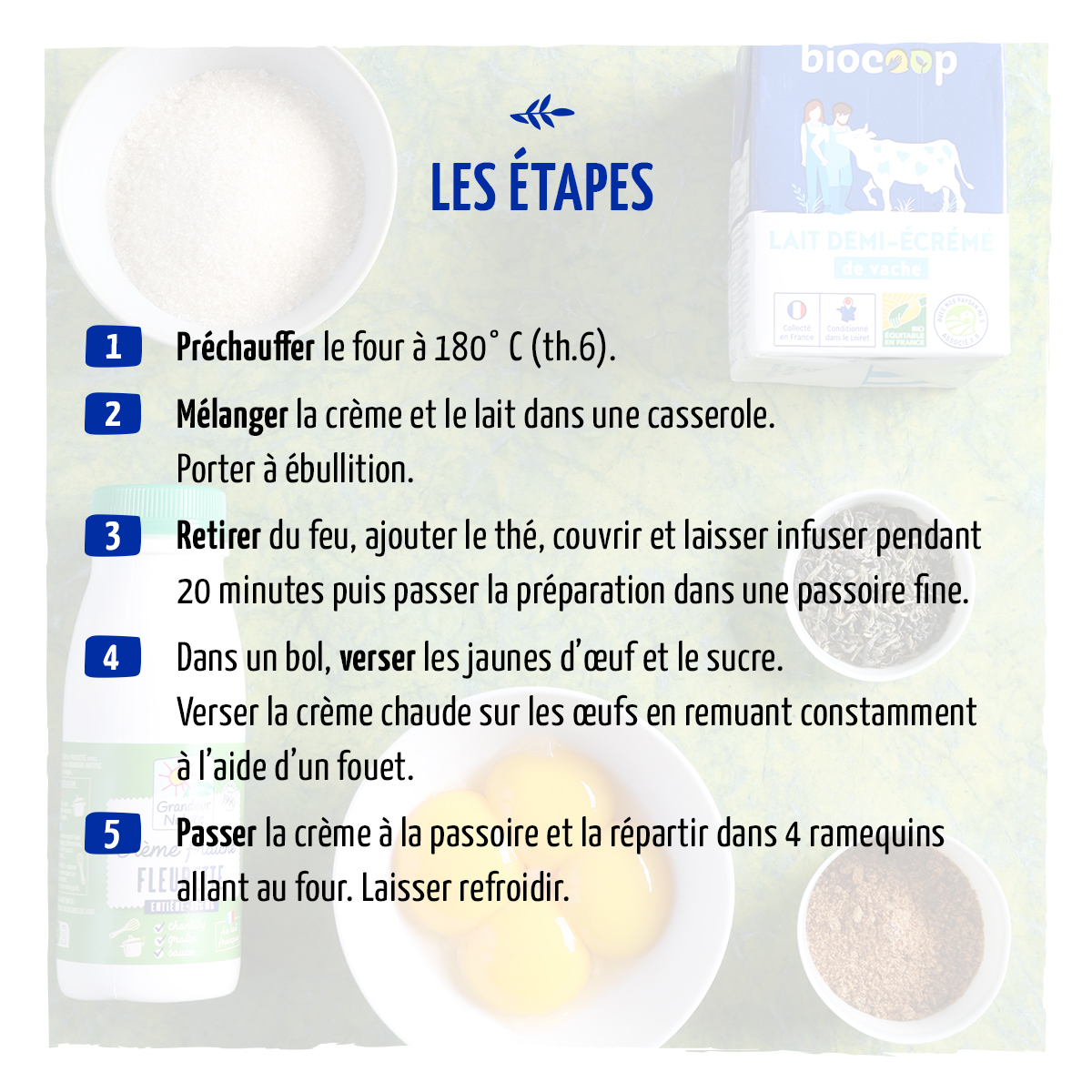 Biocoop66's tweet photo. [RECETTE]
Crème brûlée au thé 😋
➡️ Niveau de difficulté : 2 étoiles
➡️ Pour 4 personnes
➡️ Préparation : 40 min
➡️ Cuisson : 30 min
➡️ Réfrigération : 4h minimum
https://t.co/DsFXD5CuAW
#BIO #biocoop #promo #dessert #recette https://t.co/hW7843m2ie