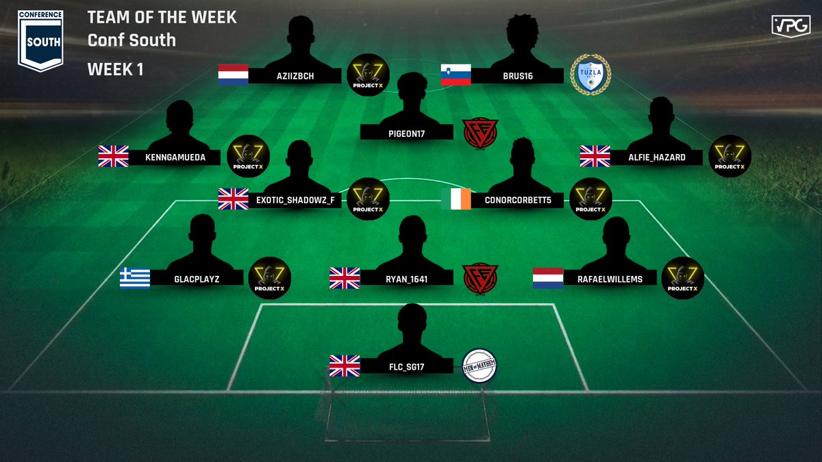 FK Tuzla City Esport (@bpinkpanthers) on Twitter photo 