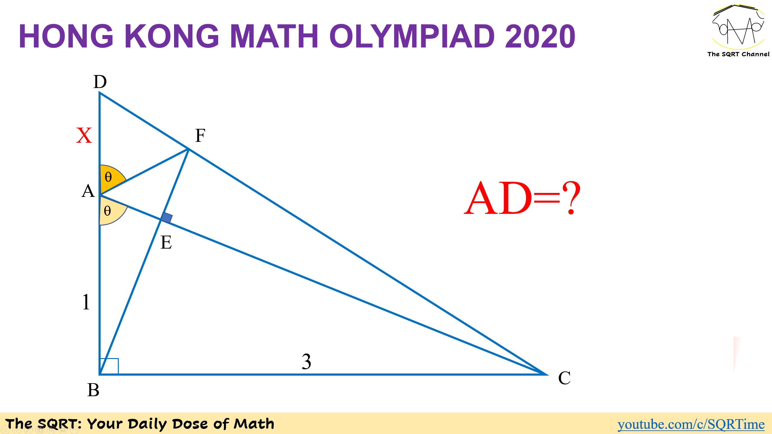 SQRT в X: „Today is geometry day and here is a cool geometry SQRT в X: „Today is geometry day and here is a cool geometry