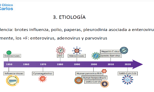 CardioTeca (@cardioteca) on Twitter photo 📚Diapositivas "Miocarditis, revisión de la literatura" del 👨⚕️Dr. Ravi Vazirani Ballesteros.
Descarga aquí👉: ow.ly/r1nl50IT7t2
❤️<a href="/DrRaviVazirani/">Ravi Vazirani, MD</a> #CardioTwitter 📚Diapositivas "Miocarditis, revisión de la literatura" del 👨⚕️Dr. Ravi Vazirani Ballesteros.
Descarga aquí👉: ow.ly/r1nl50IT7t2
❤️<a href="/DrRaviVazirani/">Ravi Vazirani, MD</a> #CardioTwitter