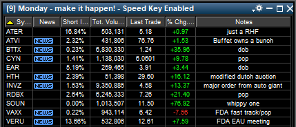 DayTraderWayne tweet media