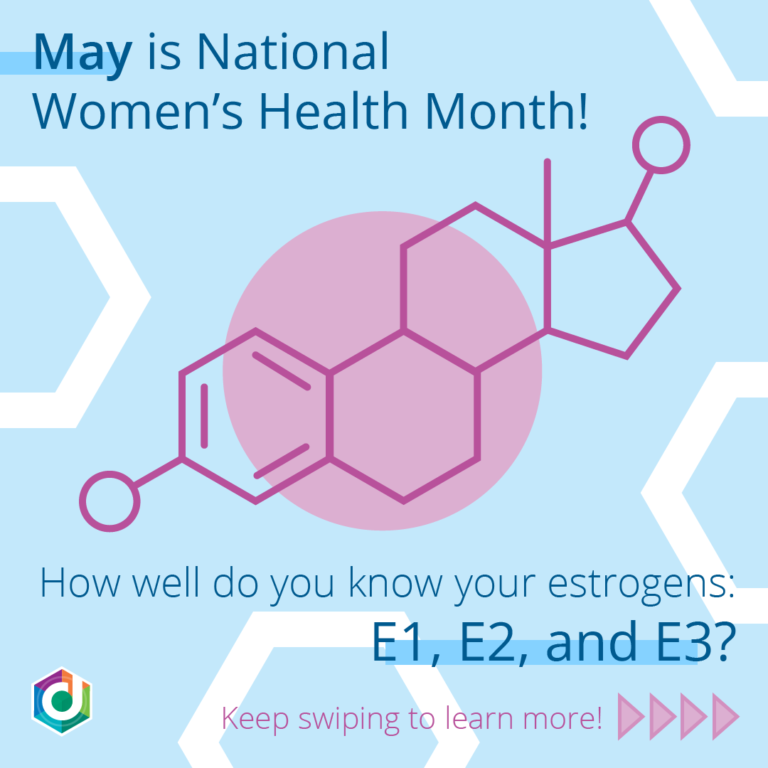 DutchTestLab's tweet image. It’s May and we’re celebrating Women’s Health Month! 

To learn more about estrogens and estrogen metabolites, subscribe to the DUTCH Podcast through the link below and catch tomorrow’s episode with Dr. Tara Scott.

dutchtest.com/podcast/

#DUTCHTest #ProfoundlyChanged