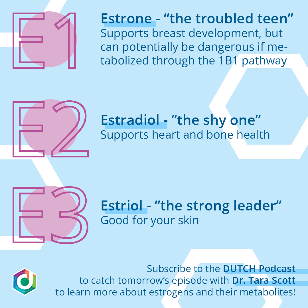 DutchTestLab's tweet image. It’s May and we’re celebrating Women’s Health Month! 

To learn more about estrogens and estrogen metabolites, subscribe to the DUTCH Podcast through the link below and catch tomorrow’s episode with Dr. Tara Scott.

dutchtest.com/podcast/

#DUTCHTest #ProfoundlyChanged