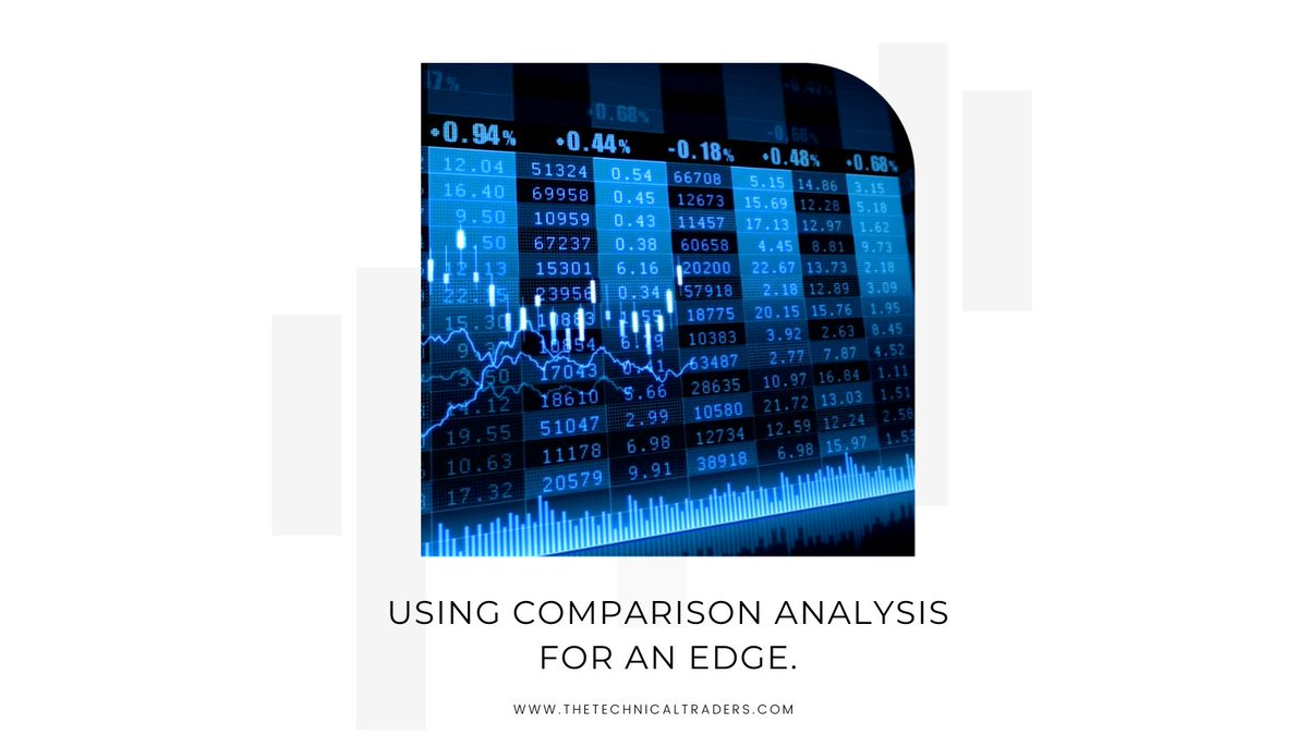 TheTechTraders's tweet photo. Using Comparison Analysis for an Edge.
Multi timeframe, as well as comparison analysis, have many benefits.
Learn more at https://t.co/4DSmU1QAey
#thetechnicaltraders #trader #stocks #stockmarkets #Investment #trading #market https://t.co/kTq9TtEfBD
