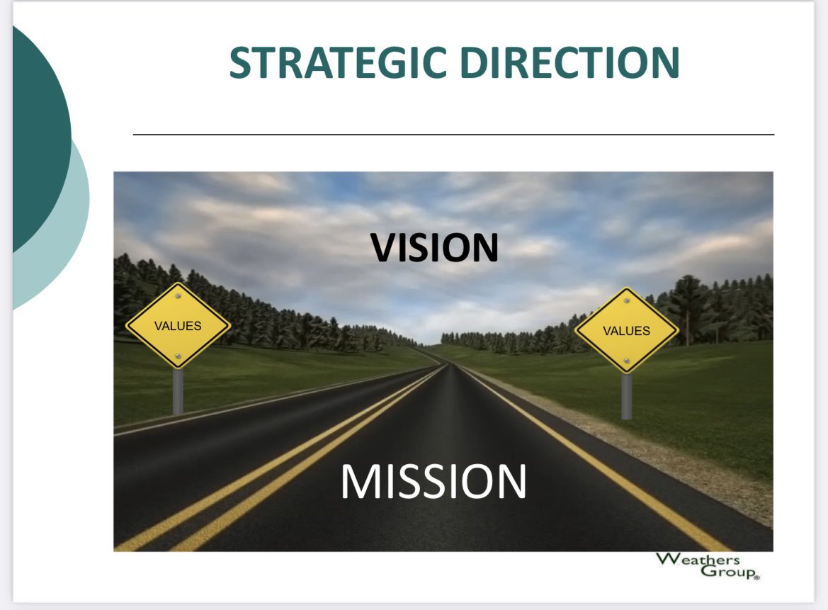 NathalieGregg's tweet photo. The Training Officers Consortium’s Annual Institute (TOCAI for short)
#ResetYourCompass #TOCAI
“Values are voluntary promises that we made to our stakeholders!” @charlesweathers #LeadLoudly #leadership #storms #business #strategy #mindset #growth https://t.co/OCylLQMjeV