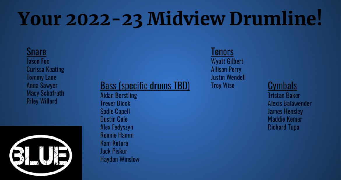 Congratulations to our 2022-23 drumline on their placements!