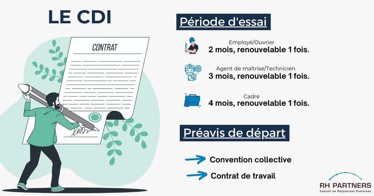 RH Partners tweet media