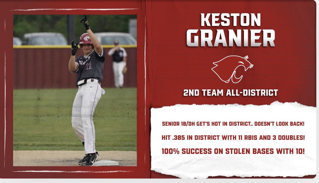 Congrats to the KING, Keston Granier (<a href="/keston_granier/">kes</a>) on making 2nd Team All-District! The senior was definitely designated to HIT.. hitting .385 and driving in 11! Ata boy sticks!!!